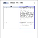 M&A공인중개사사무소 이미지