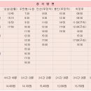 강릉고속버스터미널 이미지