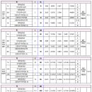 오산-청학-청학-12 이미지