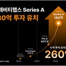 머니랩스