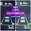 구도일주유소 삼성 이미지