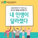 코리안심포니오케스트 | 서울 사이버대학교, 제1회 영 차이콥스키 국제온라인피아노콩쿠르 개최 현장