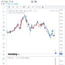 유니콘분식 이미지
