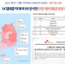 부평시장역 1번 출구 이미지