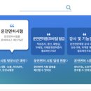 용인교통 | [운전면허 독학] 2종 보통 장내기능 합격 후기(용인도로교통공단)