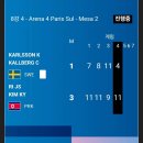 16강에서 세계랭킹 2위 일본을 이기고 올라온 탁구 혼합복식 북한 현재상황 이미지