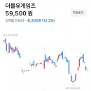 (주)더블다운인터액티브 이미지