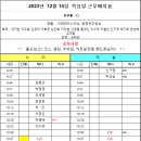2023년 12월 14일 목요일 수정배치표(우천캔슬- 7팀) 이미지