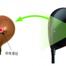 스위트 모멘트