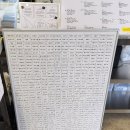 평화 | 내돈내산 전주한옥마을 느좋 테라스 카페 평화와평화, 좋은주방 솔직후기