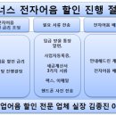 성창이엔씨(주) 이미지