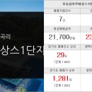 태광부동산중개사무소 이미지