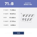 더샵광교산퍼스트파크 이미지