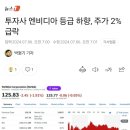 투자사 엔비디아 등급하향 매수➡️ 중립 이미지