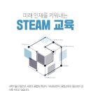 미래인재에듀