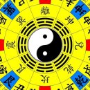 풍수지리 초급(양택과 음택) 이미지