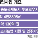 인천테크노파크 투모로우시티 서울경제