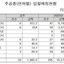이천솔루션 이미지