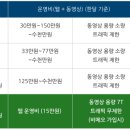 툴솔루션