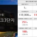 이소법무사부동산공인중개사사무소 이미지