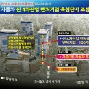 신으로산업