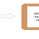 한양대학교 보건대학원 이미지