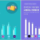 커넥터스 이미지