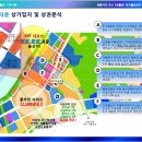 사이언스타운(소담동) 이미지