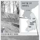 온달