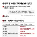 치니