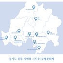 경기도 북부 지역의 시도유·무형문화재 이미지