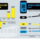 미운오리 이미지