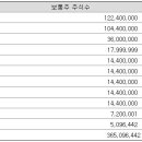 주식회사 카카오엔터테인먼트 이미지