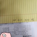 로또에 월100만원씩 자동 돌린 디시인 이미지