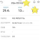 센텀 이-편한세상 이미지