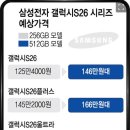 [단독] 갤S26 9만9000원 오른다 이미지