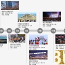 2호선해운대역 이미지