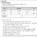 고명외식고등학교 이미지