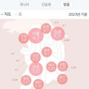 까치공원 이미지