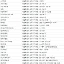 끌리오헤어샾