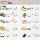 용인대 현풍 유도&주짓수 이미지