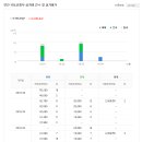 증촌어린이공원 이미지