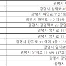 총각네야채청과 이미지