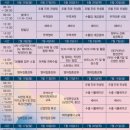 내인마을회관 이미지
