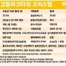 GS25 부전경동파크점 이미지