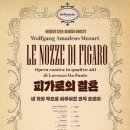 피가로의 결혼 이미지