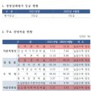 창구축산 이미지