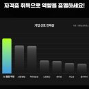 쉽게 배우는 인공지능(AI) 이미지