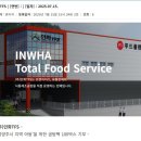 (주)인화TFS