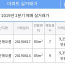 조국 집안이 소유한 웅동학원을 알아봅시다. 이미지